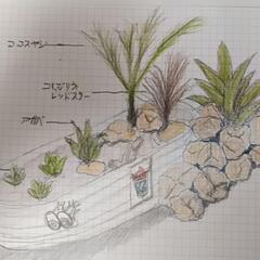 【無料　趣味】外構イメージ図