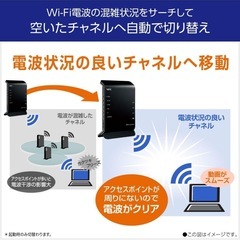 2024年3月購入NEC Aterm AM-AG1200HS4無線LANルーターの画像
