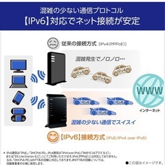 2024年3月購入NEC Aterm AM-AG1200HS4無線LANルーターの画像