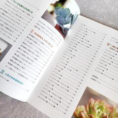 決まりました！育ててみたい美しい多肉植物の画像