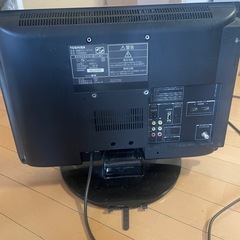 液晶テレビの画像