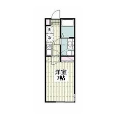【🦅入居費用13万円🦅】✨審査No.1✨ 🔥JR京浜東北・根岸線...