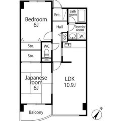 【🦅入居費用16万円🦅】✨審査No.1✨ 🔥横浜市グリーンライン...