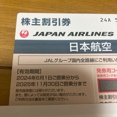 JAL株主優待の画像