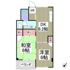 【🦅入居費用15万円🦅】✨審査No.1✨ 🔥東急田園都市線 ⻘葉...