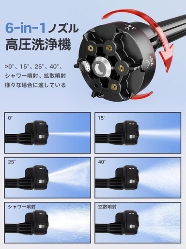 未使用 高圧洗浄機 コードレス 充電式 水圧洗浄機 家庭用 洗車 24V