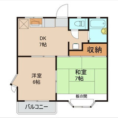 【🔆入居費用14万円🔆】✨審査No.1✨ 🔥新京成電鉄 み…