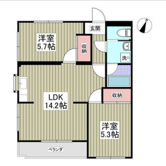 【🔆入居費用14万円🔆】✨審査No.1✨ 🔥JR総武本線 …