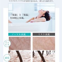 【新品・未使用】マイクロナノバブル 塩素除去 シャワーヘッドの画像