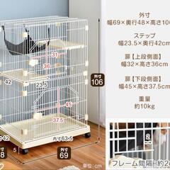 コンパクトキャットゲージの画像