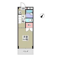 💕初期費用「８万円」・初月賃料なし・敷金なし・礼金なし・ネット使...