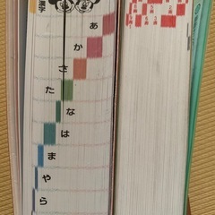 小学　国語漢字辞典の画像