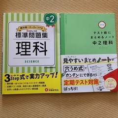 中学2年　理科