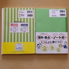 中学2年　理科の画像