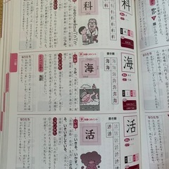 小学生　漢字ことわざ辞典の画像