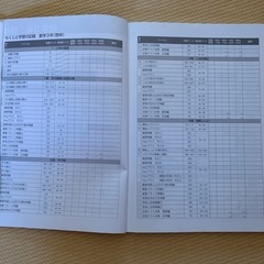 高校受験　数学3年の画像