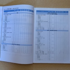 高校受験　公民3年の画像