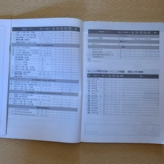 高校受験　英語3年の画像