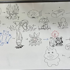 【10/26(土)】 都内クリエイター作業会【池袋】 - 豊島区