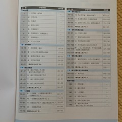 高校受験　数学2年の画像