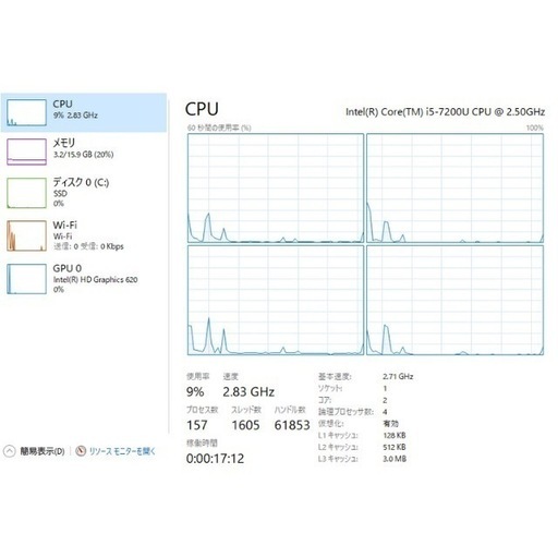 ThinkPad 13 Gen2 安心！16GBメモリ搭載