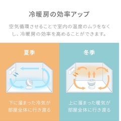 【アンドデコ】サーキュレーター［グレー］の画像