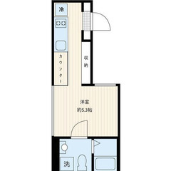 【🦅入居費用15万円🦅】✨審査No.1✨ 🔥東急目黑線 不動前 ...