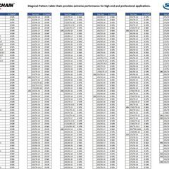 SCC Z-583 Z-Chain 大型ケーブルタイヤチェーンの画像