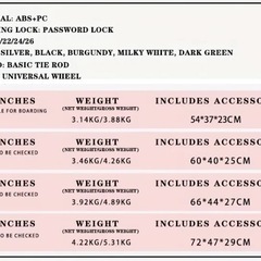 ※新品未使用※20 24インチサイズのスーツケース2点セット（白と緑）                   の画像