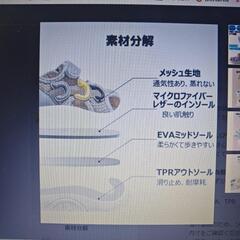 新品未使用 ベビーサンダル 14cmの画像