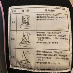 エールべべ　サラット　3ステップクワトロの画像