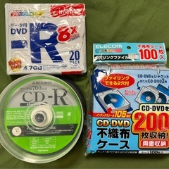 データ用CD-R ／DVD-R／不織布ケースセット 