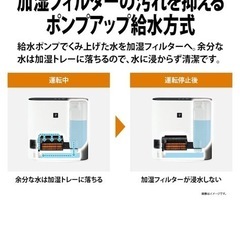ファンヒーターの画像