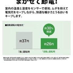 ファンヒーターの画像