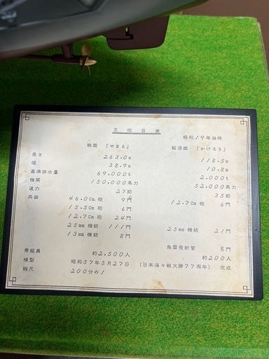 プラモデル、完成品、戦艦