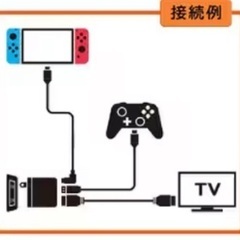 パワーマルチドック 3ポート Nintendo Switch対応 PD充電器 HDMIの画像