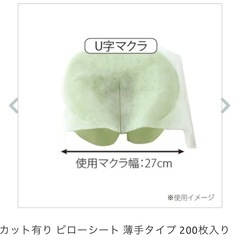 エステ 消耗品 お買い得セットの画像