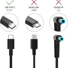 ACアダプター45W USB Type C PC ACアダプター 交換用充電器 PD充電対応 MacBook/Pro, Lenovo, ASUS, Acer, Dell, Xiaomi Air, Huawei Matebook, HP Spectre, Thinkpadおよび他のUSB C ラップトップまたはスマートフォンに対応 タイプC パソコン充電器 ダイナブックの画像