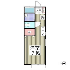 【🌙入居費用13万円🌙】✨審査No.1✨ 🔥横浜市ブルーライン ...