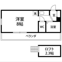 【🌙入居費用14万円🌙】✨審査No.1✨ 🔥横浜市ブルーライン ...