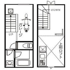 🏢安心の叶えRoom✨『1R』中野区野方✨敷金礼金無料💰✨人気の...