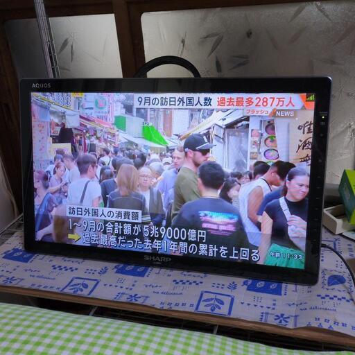 20インチ　アクオス　TV