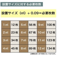 差し上げます★ 　ベランダ　　ジョイントタイル　　67枚の画像