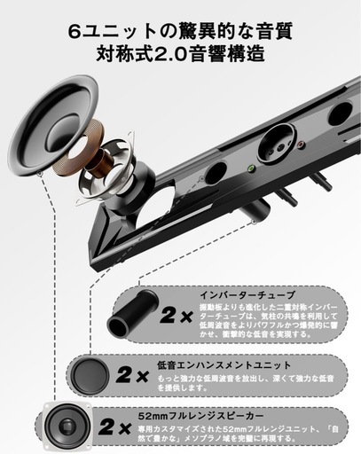 【最終値下げ】【新品】PCスピーカー サウンドバー