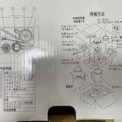 Panasonic ミキサー MX-X-109T
の画像