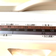 パナソニックふとん暖め乾燥機 FD-F06S2 2021年製 まあ美品　0円。実家整理中に出てきました。の画像