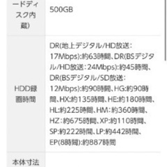 Panasonic DVDプレイヤーの画像