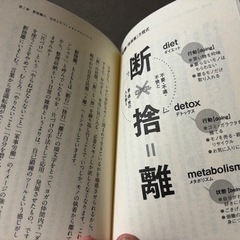 やましたひでこ　断捨離のハンドブックの画像