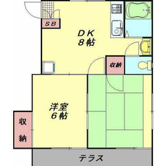 【🦅入居費用10万円🦅】✨審査No.1✨ 🔥東武伊勢崎・大師線 ...