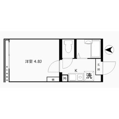 ✨『1K』横浜市神奈川区入江✨敷金礼金無料💰✨人気のペット可物件...